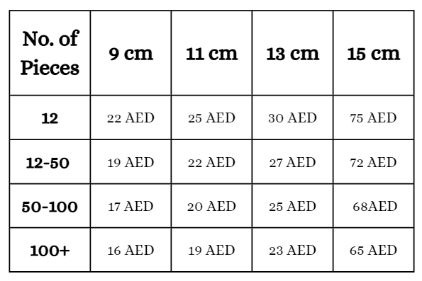 A table containing No of Pcs and sizes and their pricw